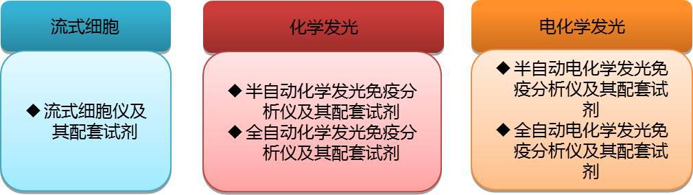 (yng)Ԅ(dng)zy(c)xԇаl(f)