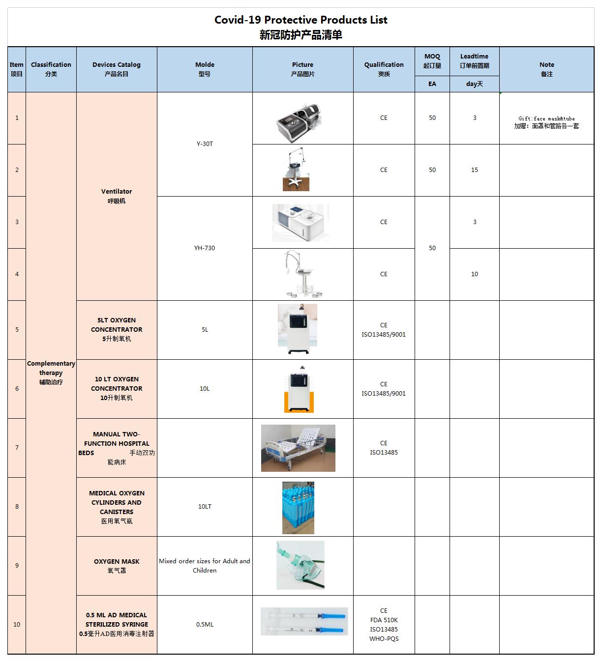 ¹ڷo(h)a(chn)Ʒ-oί